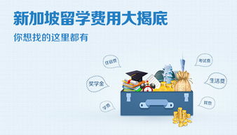 各國留學(xué)申請(qǐng)條件大盤點(diǎn)